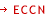 Export Control Classification Numbers